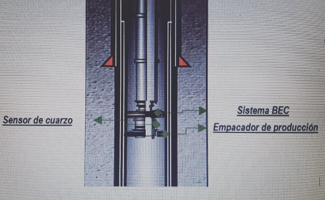 Energy Commerce Monitoreo De Yacimientos Caso Ayatsil BKS