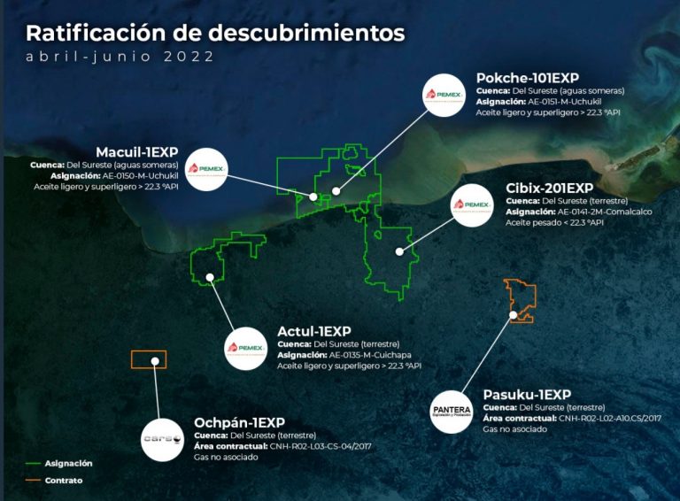 Energy Commerce Cnh Ratifica Descubrimientos Aportan Mmbpce