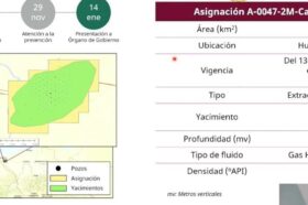 Energy Commerce Mezcla Mexicana Repunta Hasta Dpb Toca