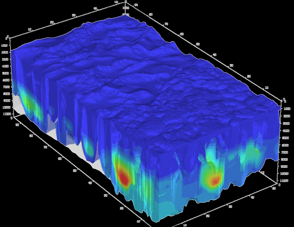 Efectos 3D en aguas profundas de la Cuenca Salina