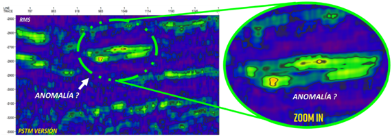 aplicación de transformación ondicular y uso de splines cúbicos ayuda a mejorar la imagen sísmica.