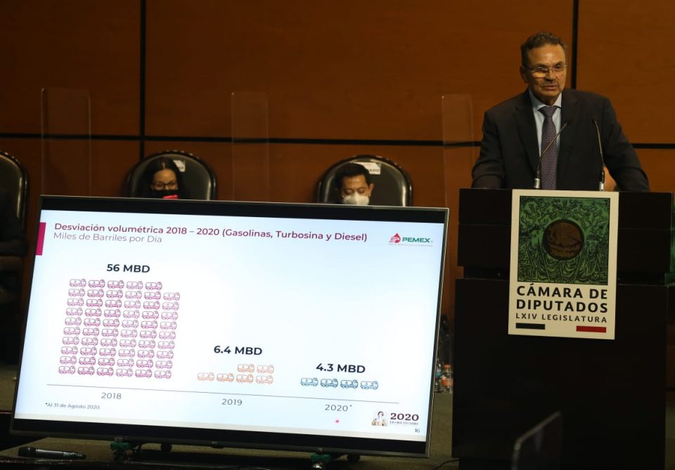 Pemex ahorra 71,800 mdp por combate a huachicoleo