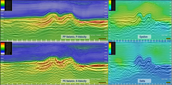 Datos sísmicos con procesamiento multicomponente PP-PS para campo Zaap y Maloob