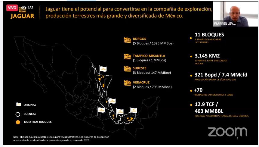 Jaguar Exploración y Producción avanza en Tamaulipas: Levy