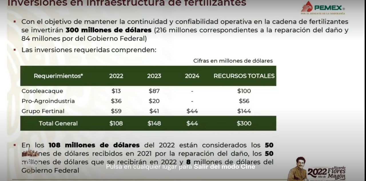 Energy & Commerce | Pemex Invertirá 300 Mdd En Plantas De Fertilizantes