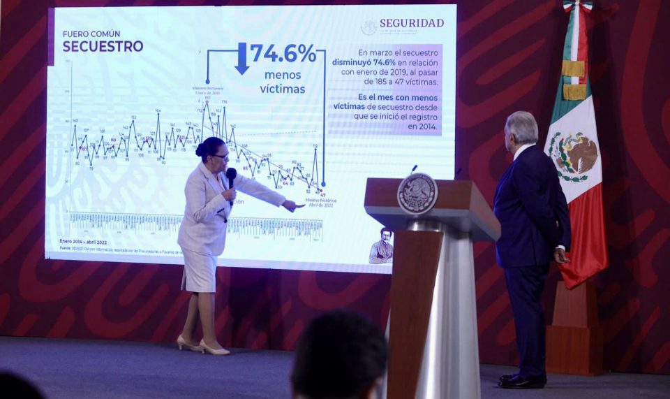 Rosa Icela Rodríguez Velázquez, secretaria de Seguridad y Protección Ciudadana, resaltó que el robo de combustible ha disminuido considerablemente en el país.