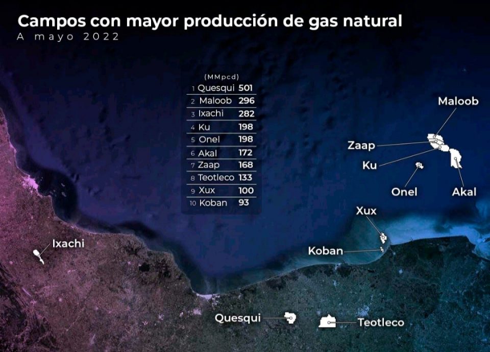 Campo Quesqui rompe marca de 500 mmpcd en producción de gas natural