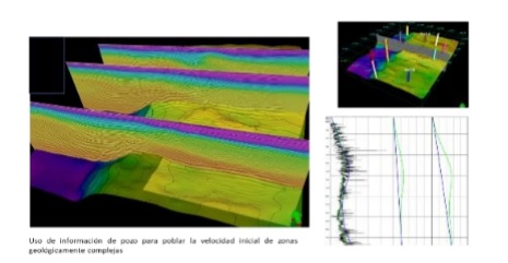Desafíos y soluciones técnicas en generación de imágenes sísmicas en profundidad