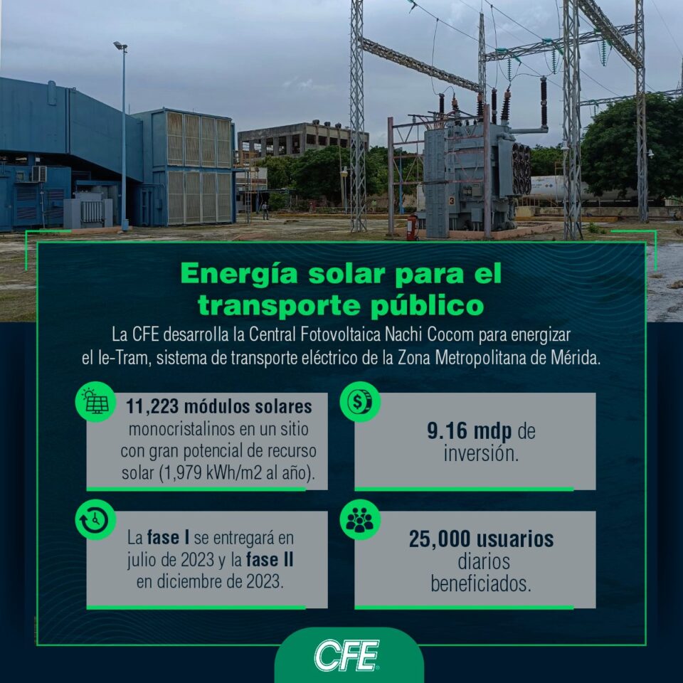 CFE instala central fotovoltaica Nachi Cocom en Yucatán