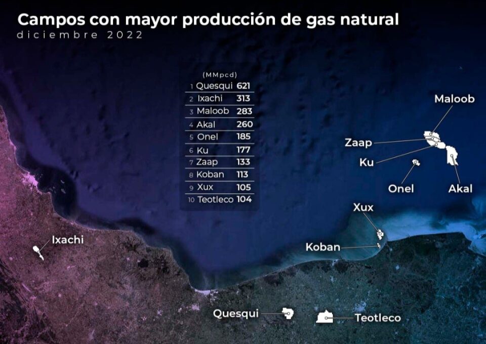 Campo Quesqui reporta producción récord de 621 mmpcd de gas natural