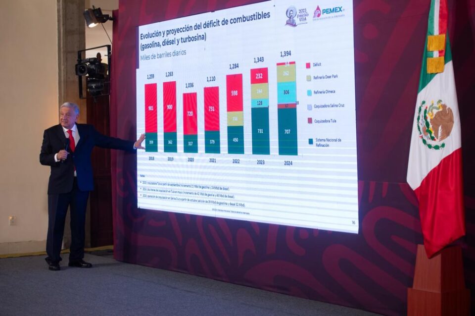 Se reduce déficit de combustibles de México: AMLO