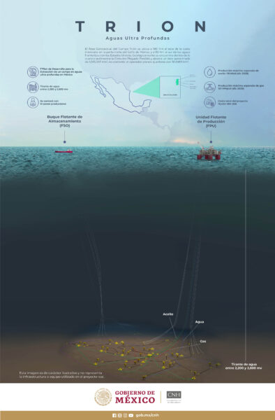 Foto Arte de la CNH: Trion, el tercer proyecto de aguas ultra profundas más importante del mundo