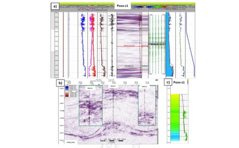 Inversión sísmica estocástica y Redes Neuronales para la predicción de Litotipos y Porosidad