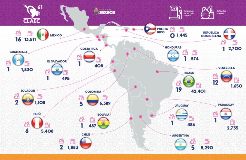 Encuentro CLAEC en Oaxaca: actualización del sector de combustibles