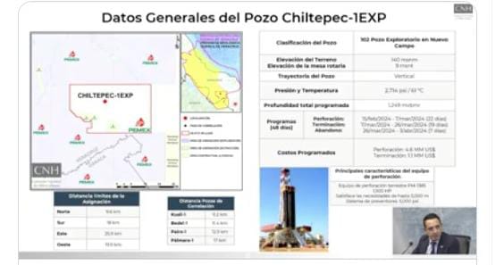 CNH aprueba a Pemex perforación del pozo Chiltepec-1EXP