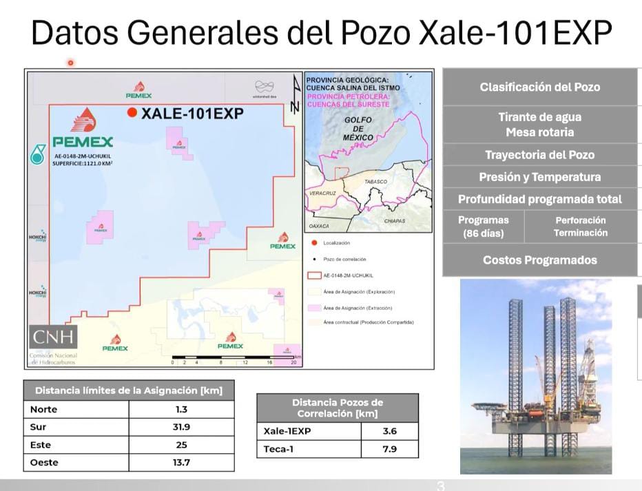 Pemex invertirá 36.6 mdd en perforación de pozo exploratorio Xale-101EXP