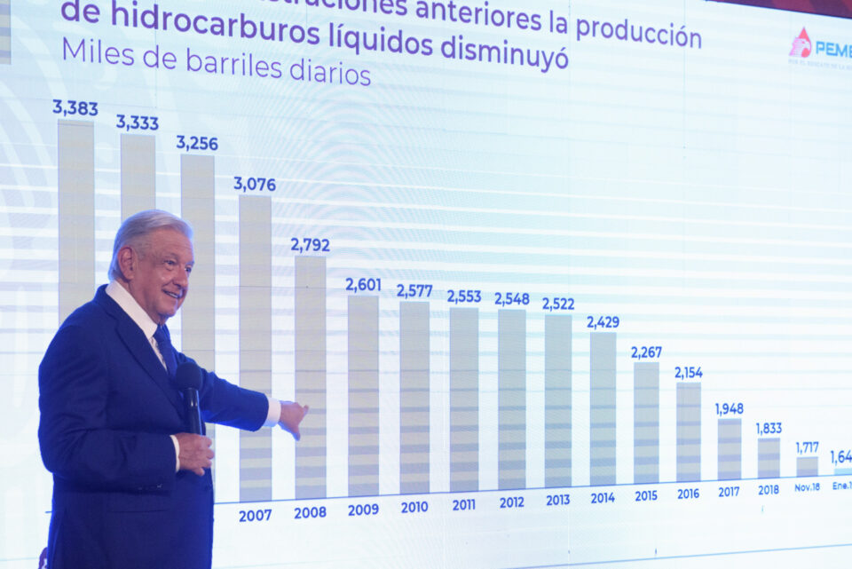 Campo Ixachi ayudará a tener petróleo por 30 años: AMLO