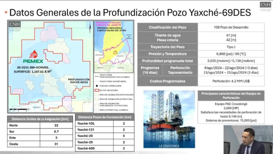 Pemex invertirá 4.2 mdd en profundización del pozo Yaxche-69DES