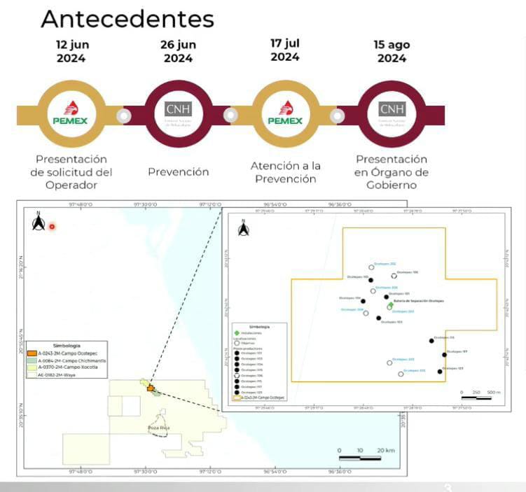 Pemex actualiza plan de desarrollo del Campo Ocotepec