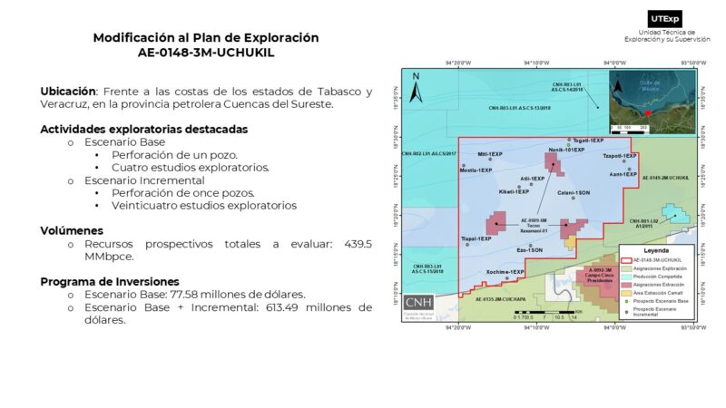 La Comisión Nacional de Hidrocarburos (CNH) aprobó a Pemex la actualización del plan de exploración de la Asignación AE-0148-3M-Uchukil. 