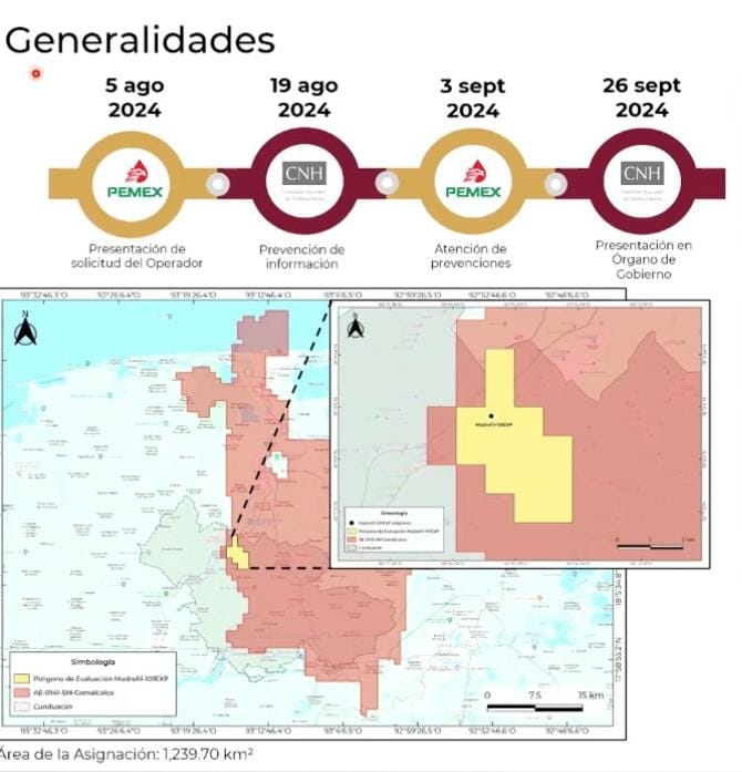 Aprueban a Pemex producción temprana en pozo Madrefil-101EXP