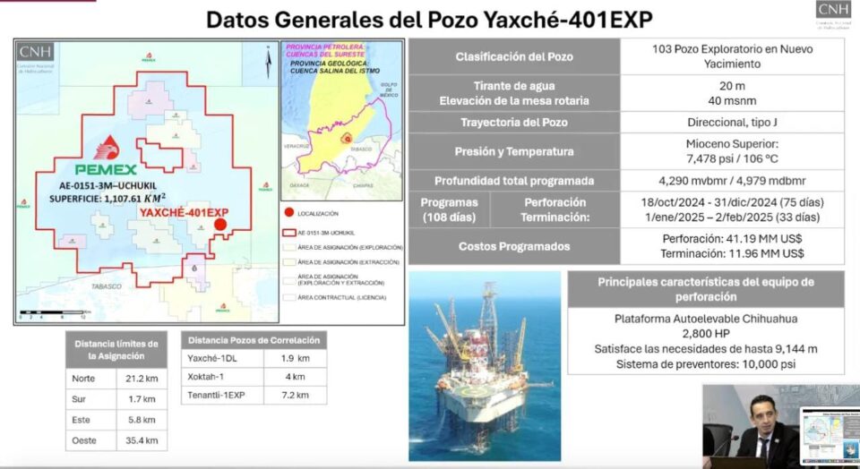 Pemex invertirá 53 mdd para perforar pozo Yaxché-401EXP