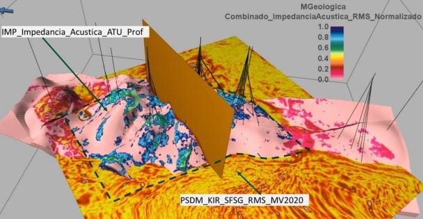 Metodología de texturas diagenéticas cualitativas para yacimientos fracturados