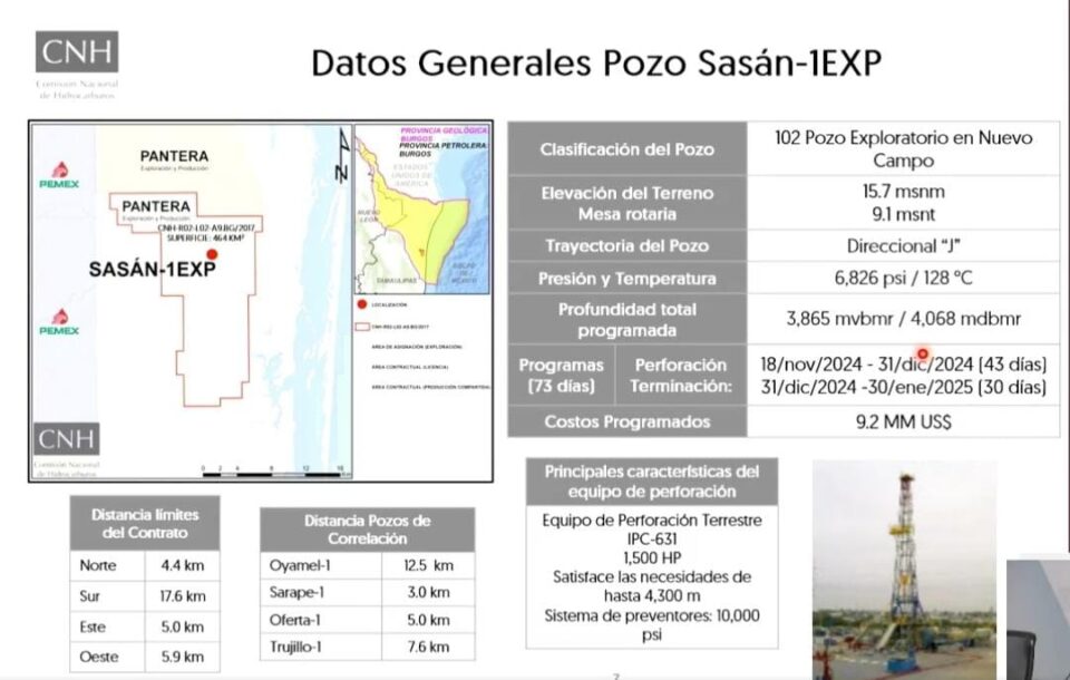 Pantera Exploración y Producción invertirá 9.2 mdd para perforar pozo Sasán-lEXP