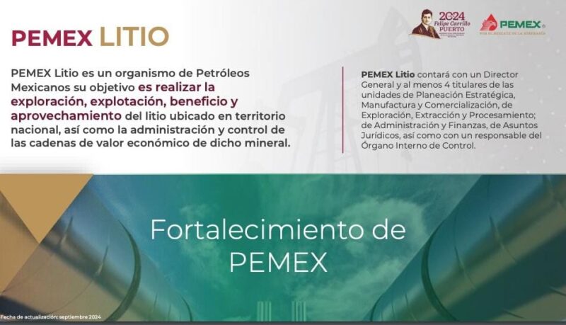 Pemex planea crear una filial para la explotación del litio