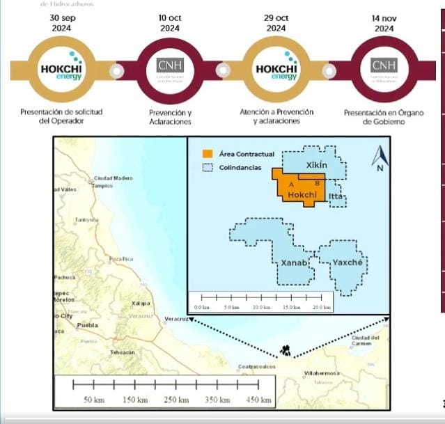 Hokchi Energy invertirá 18 mdd para el desarrollo del campo Hocki en 2025