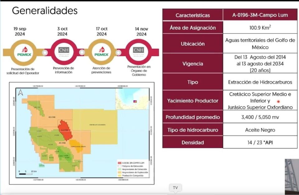 Pemex invertirá 1,106 mdd para optimizar producción del campo Lum