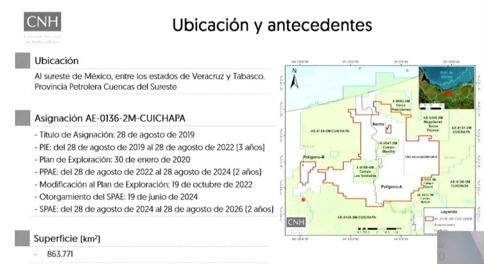 La Comisión Nacional de Hidrocarburos (CNH) aprobó a Pemex la actualización del Plan de Exploración para un área contractual terrestre.