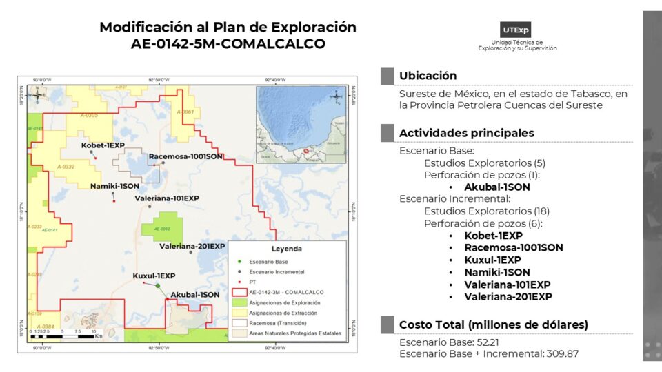 Pemex invertirá 309 mdd en exploración en la Asignación AE-0142-5M-Comalcalco