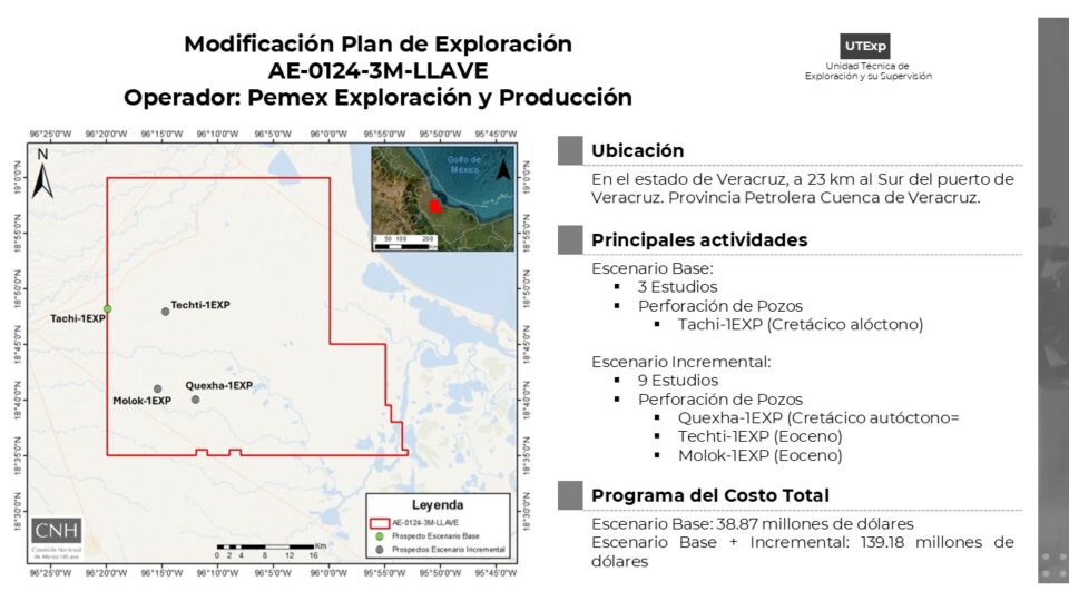 Pemex destinará 139 mdd en el desarrollo de la Asignación AE-0124-3M-LLAVE