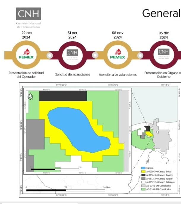 Pemex invertirá 396 mdd para desarrollar el Campo Bricol