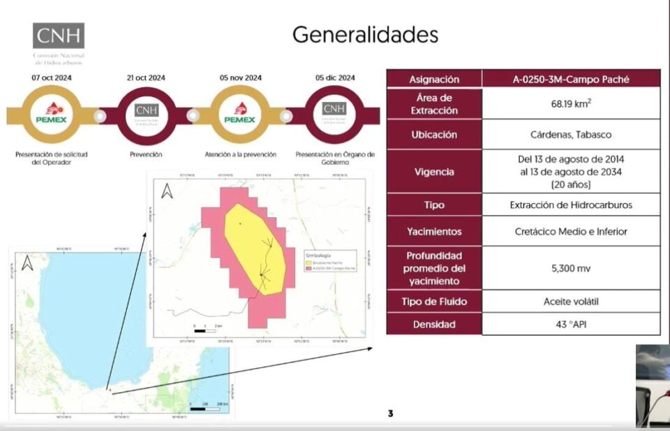 Pemex destinará 233 para optimizar producción del Campo Paché