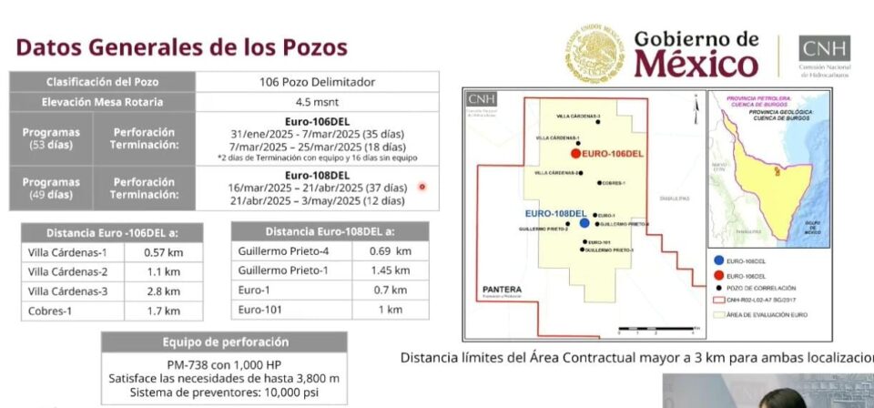 CNH aprueba a Pantera E&P perforación de 2 pozos terrestres en Tamaulipas