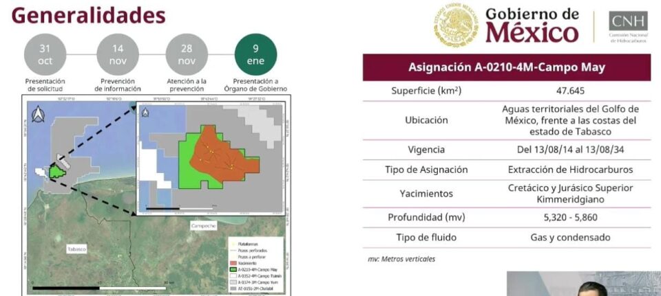 Aprueban a Pemex plan de 896 mdd para desarrollar el campo May