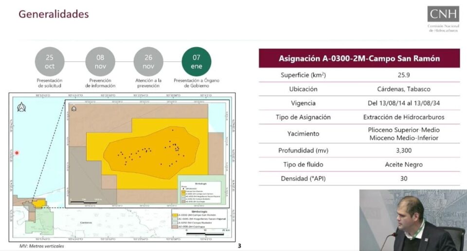 Pemex invertirá 200 mdd para optimizar producción del campo San Ramón