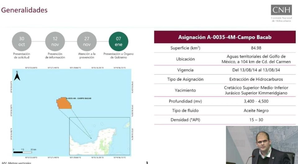 La Comisión Nacional de Hidrocarburos (CNH) aprobó a Pemex la actualización la actualización del plan de desarrollo para el campo Bacab en aguas someras.