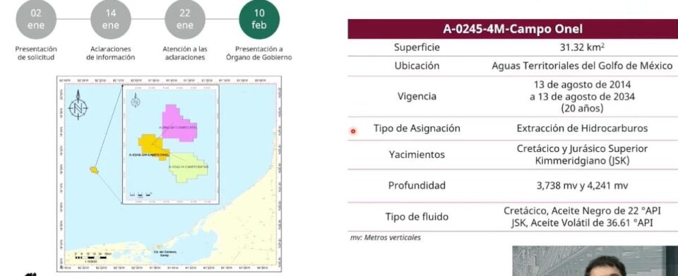 Aprueban a Pemex plan de desarrollo de 883 mdd para el campo Onel