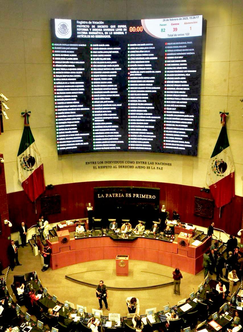 Senado aprueba leyes secundarias de la reforma energética