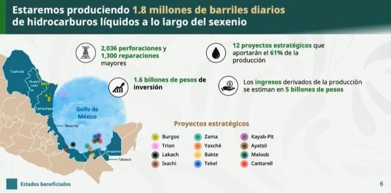 Trion, Zama, Lakach, Ixachi y Cantarell, proyectos estratégicos de Pemex