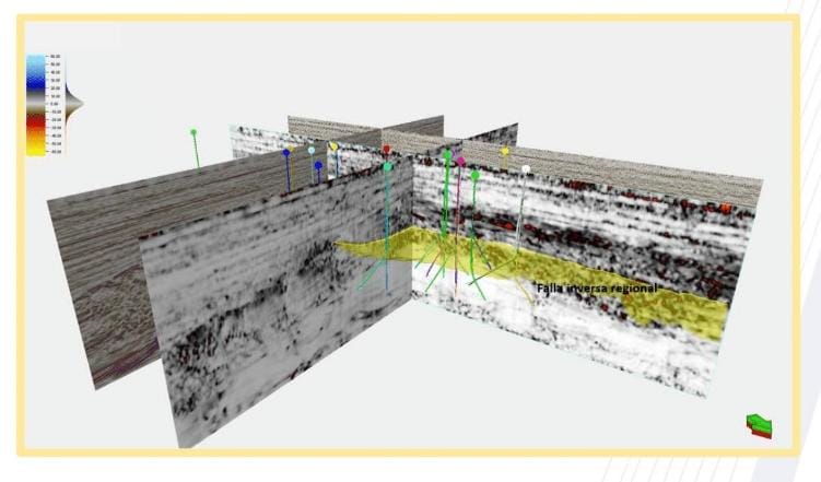 Reducción de riesgos de perforación a través de técnicas de geomodelaje integrado 3D