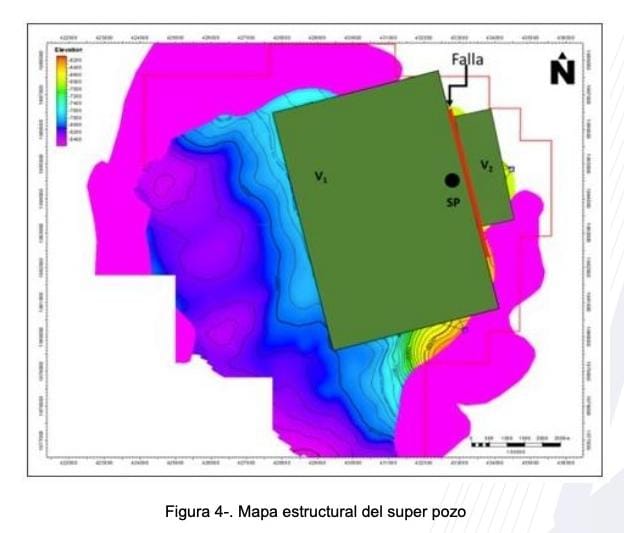 El trabajo técnico aborda la “aplicación de la metodología de super pozo, para un yacimiento de gas y condensado del Campo Q”.