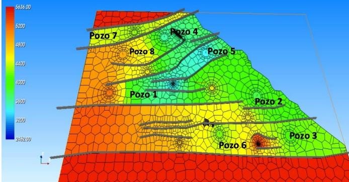 El presente texto técnico aborda la aplicación del análisis de transiente de producción (RTA) para seguimiento y caracterización de yacimientos.