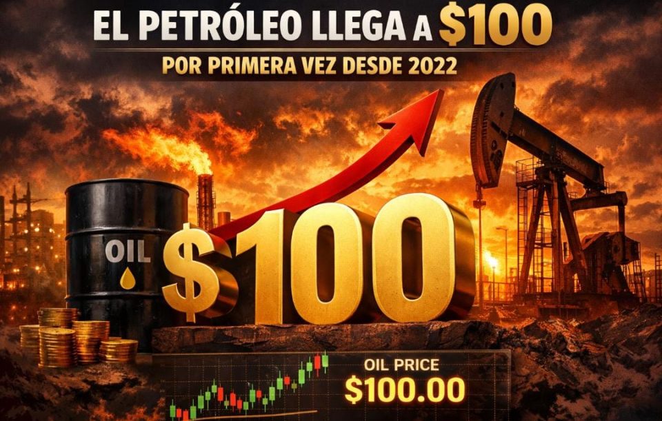 El petróleo vuelve a superar los 100 dólares por barril y los mercados energéticos reaccionan ante la creciente tensión geopolítica en Medio Oriente.