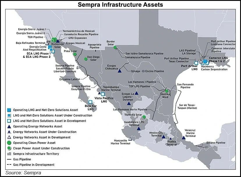 Sempra cancela el proyecto de GNL Vista Pacífico en México
