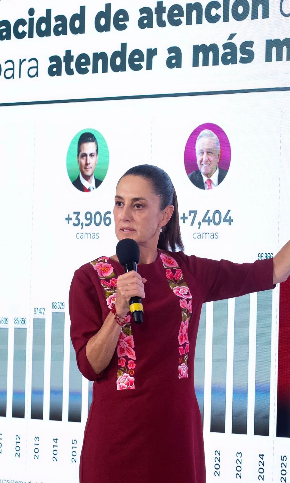 Sheinbaum destaca reducción de deuda de Pemex; analiza nuevas tecnologías de explotación no convencional