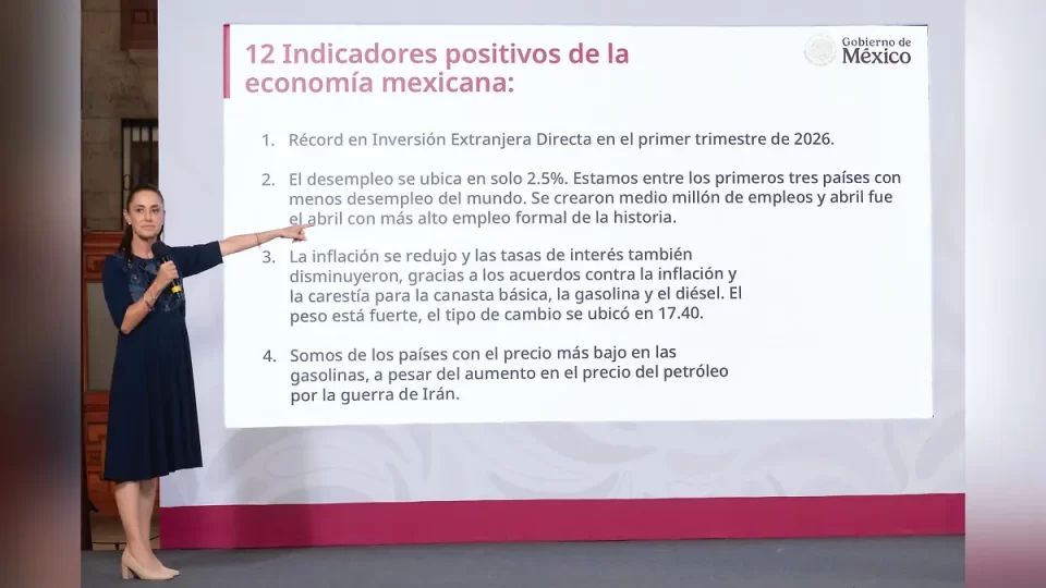 Sheinbaum destaca desendeudamiento de Pemex y récord histórico en Inversión Extranjera Directa